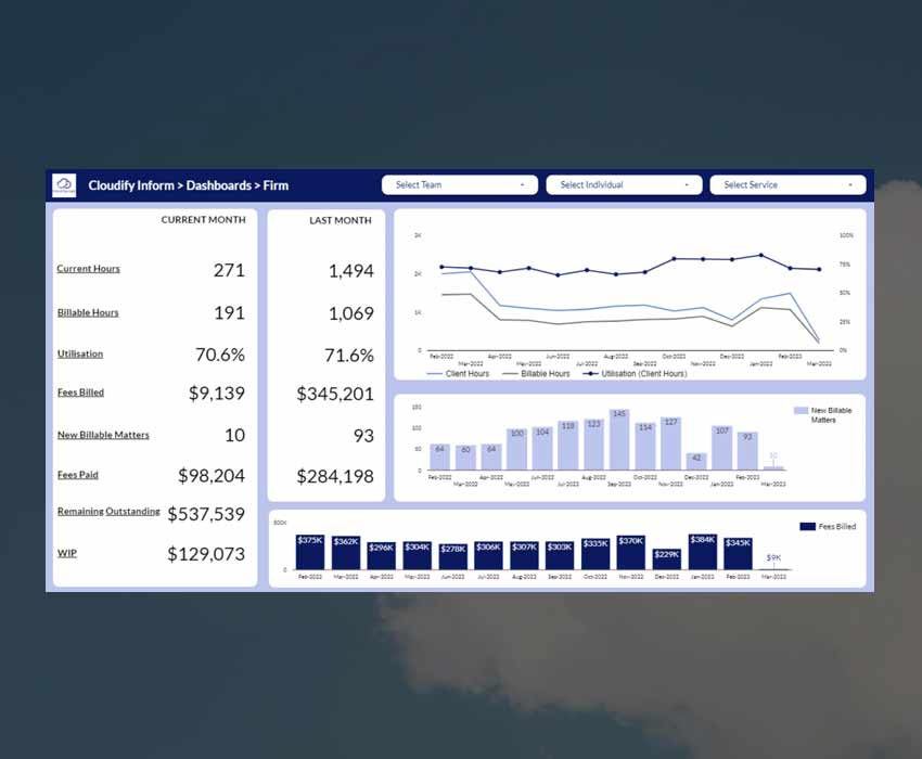 Actionstep Experts - Cloudify Legal